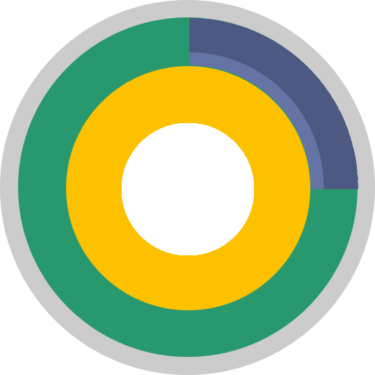 GiftAider Desktop Charity Software